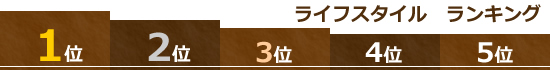 ライフスタイル　革靴ランキング